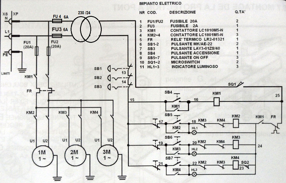 probleme electrique