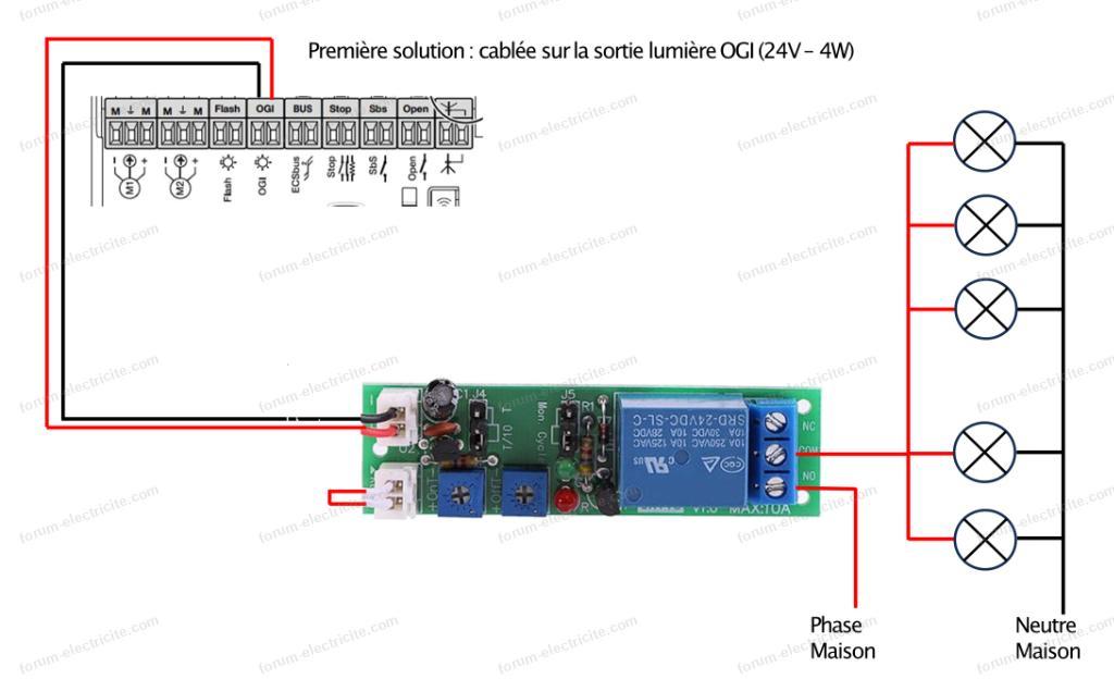1 eclairage portail maestro 200