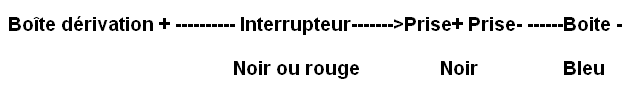 Cliquez ici pour agrandir l'image