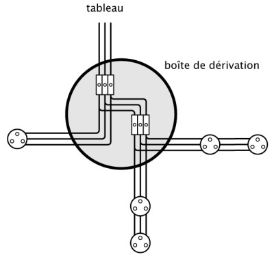 Cliquez ici pour agrandir l'image