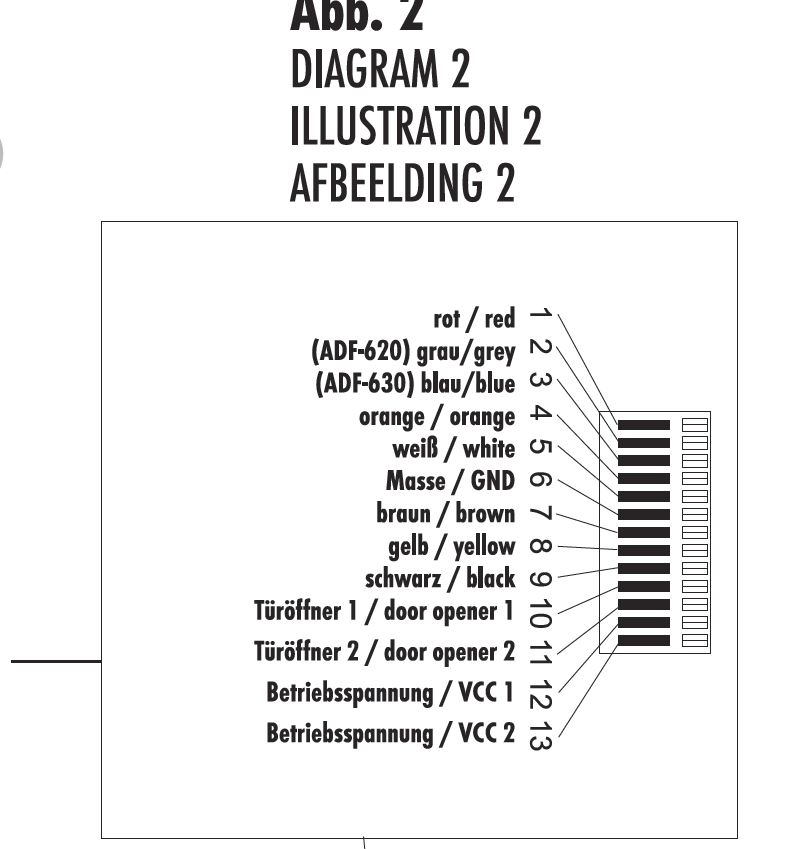 Schema De Cablage Interphone ~ schéma câblage et branchement de tableau