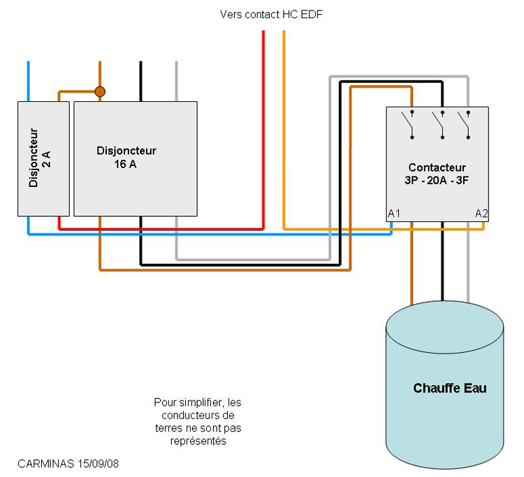 Schema branchement cablage contacteur jour nuit