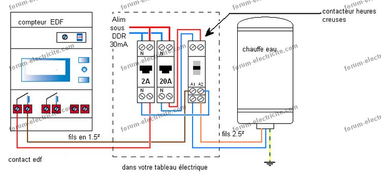 Forum électricité schéma questions et reponses - Problème contacteur jour- nuit grillé