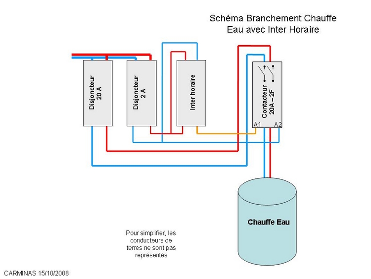 Installation minuterie sur chauffe eau ou cumulus électrique