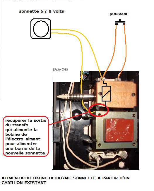 Solution raccordement sonnette connectée filaire (adaptateur secteur)