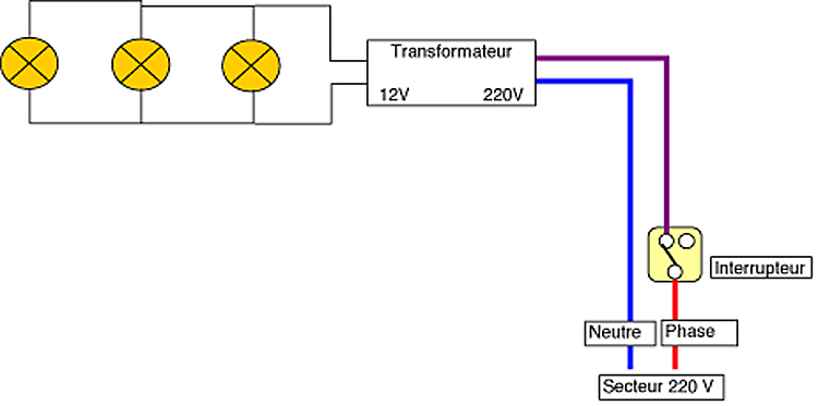 branchement interrupteur led - FranceSlotforum