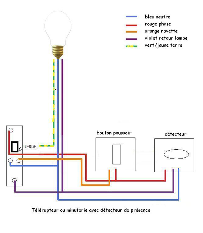 Schema interrupteur minuterie