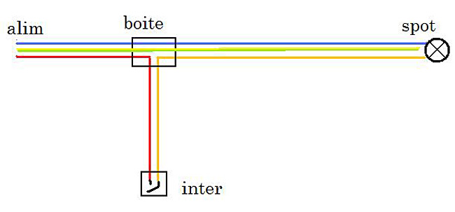 branchement electrique simple allumage