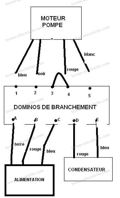 Conseils Branchement fils moteur de compresseur informations des