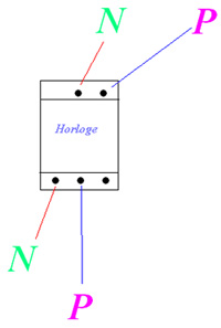 branchement horloge modulaire