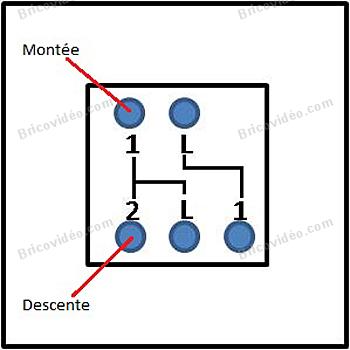 Comment brancher l'interrupteur d'un volet roulant ?