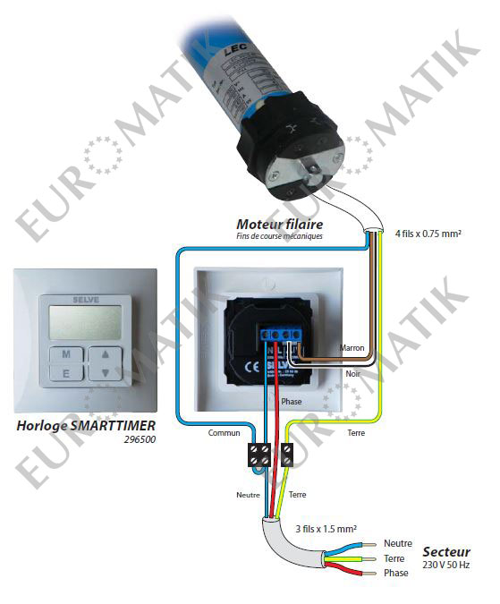 Schema Branchement Volet Roulant électrique 4 Fils