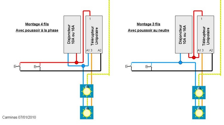 Schema Telerupteur 4 Fils Hager