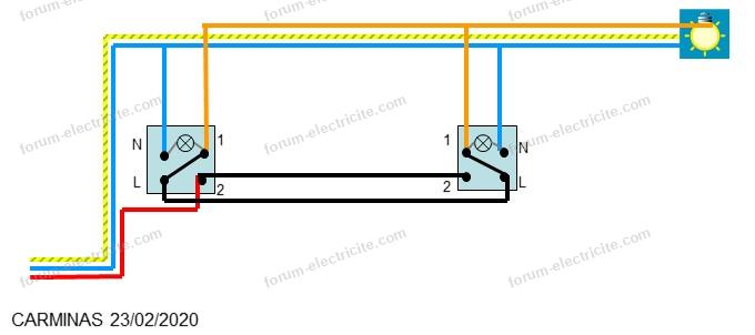 Branchement voyant témoin 96750