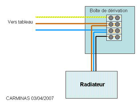 electricite fil marron