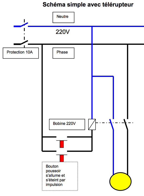 Forum questions réponses bricolage - Problème Branchement télérupteur