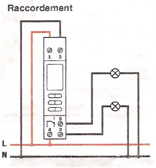 Comment brancher une minuterie sur un tableau électrique