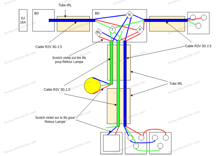 capture decran du 2025 09 13 12 21 15