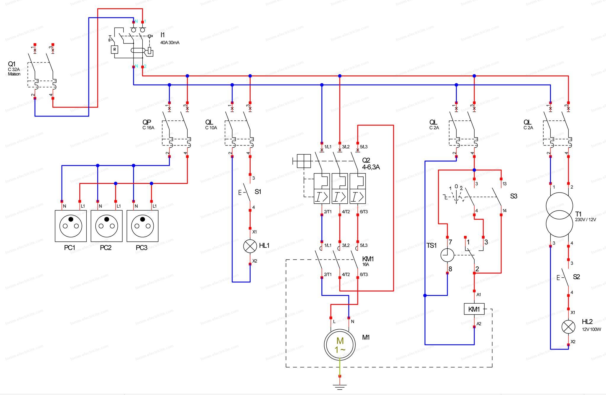 coffret électrique piscine