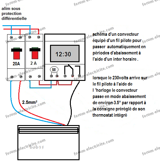 Comment raccorder un radiateur électrique à un programmateur fil pilote ?