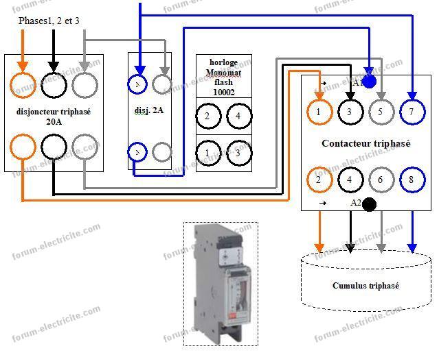 Questions réponses Électricité - Branchement horloge et contacteur pour  cumulus en triphasé.