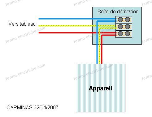 Brancher un domino électrique pour réaliser vos raccords et dérivations  avec Legrand 