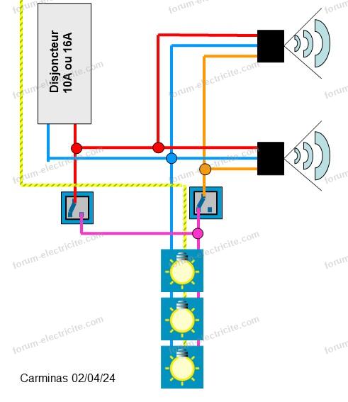 doublon 322493 provisoire2