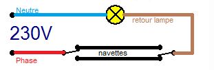 doublon 402256 schema va et vient