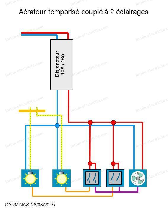doublon 461029 utiliser 2 interrupteurs bipolaires