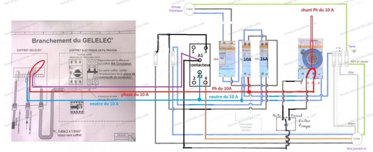 Le branchement d'un coffret hors-gel de piscine