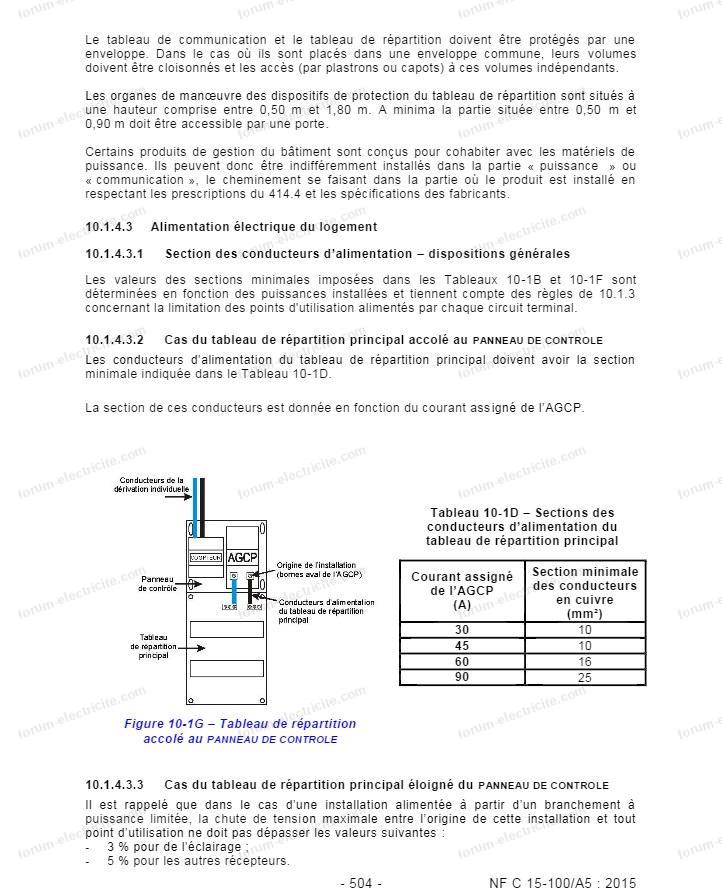 doublon 890010 nf c 15 100 a5 504 alimentation electrique du logement