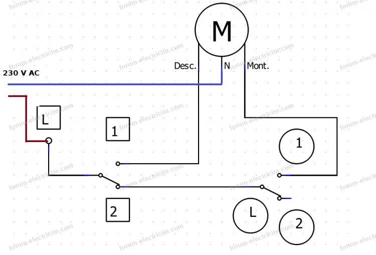 doublon 978747 schema