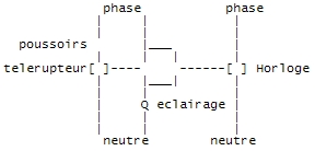 Cliquez ici pour agrandir l'image
