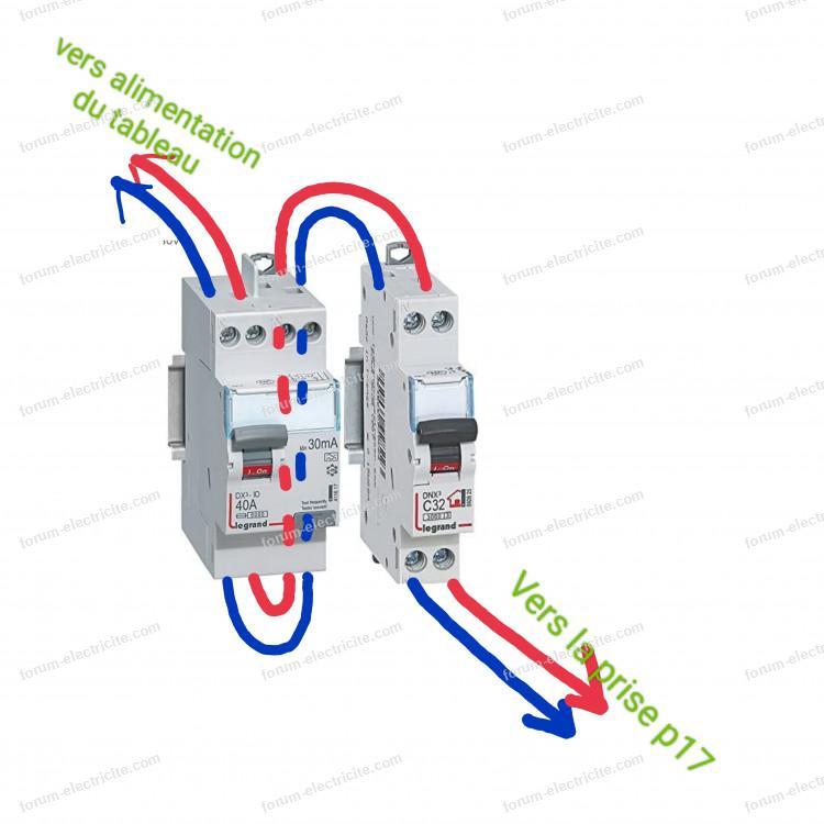 Électricité Installation dédiée prise P17 - Questions Réponses