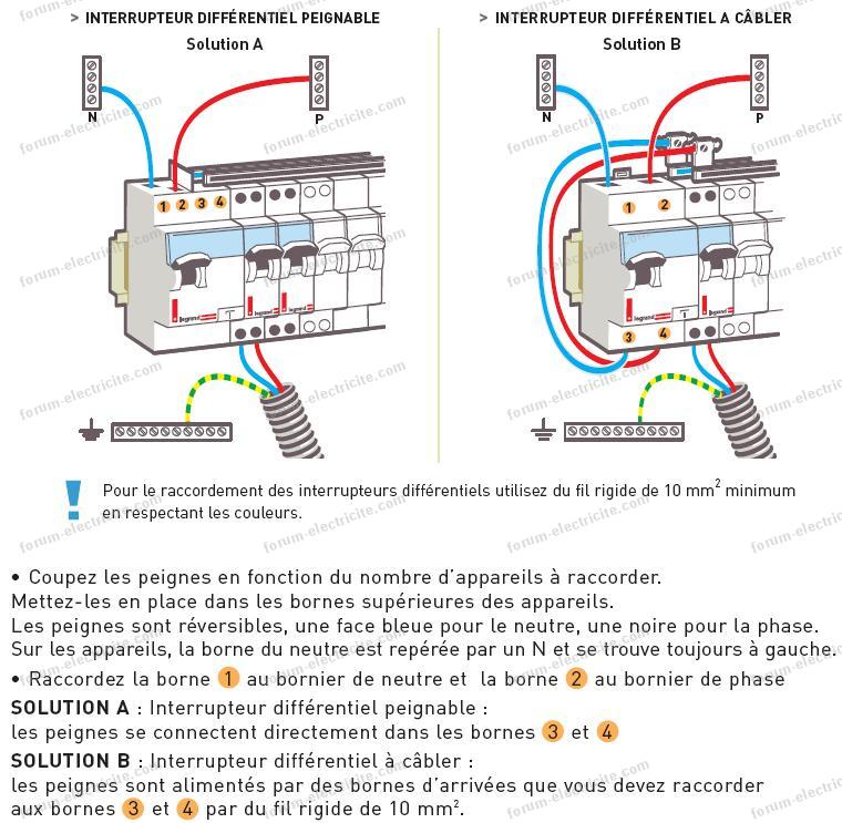 Schéma Électrique Borne De Recharge