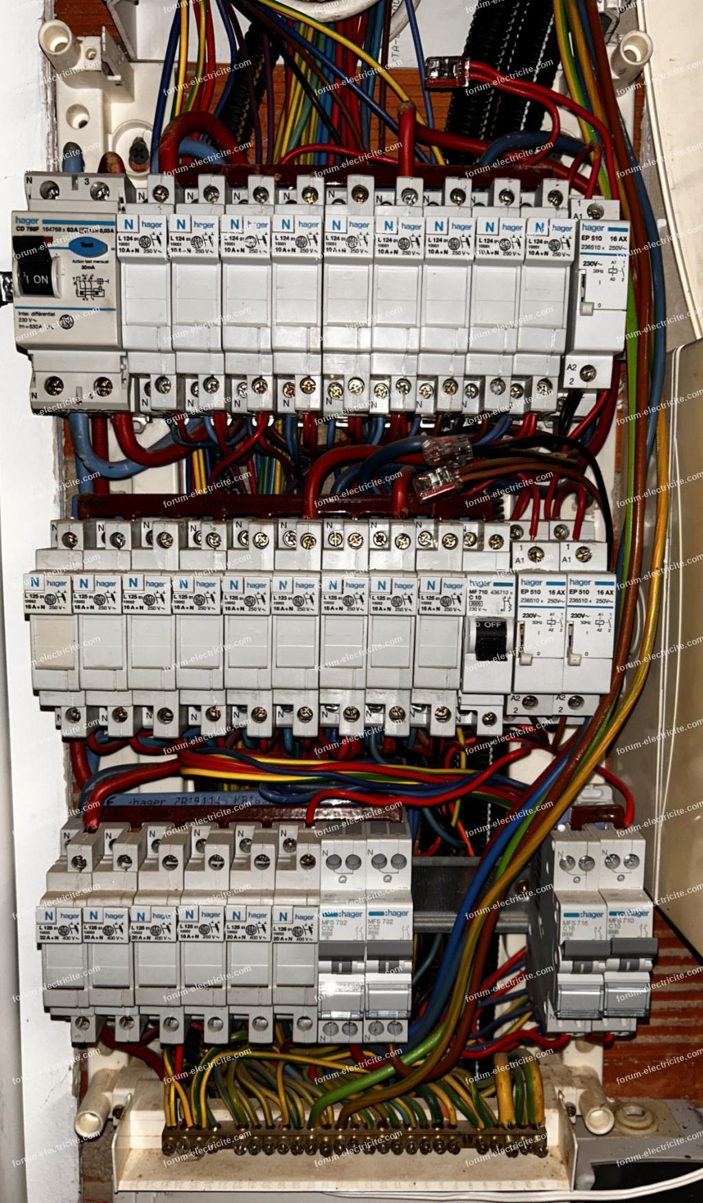 installation prise Green’Up raccorder disjoncteur
