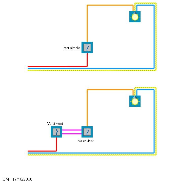 Cliquez ici pour agrandir l'image