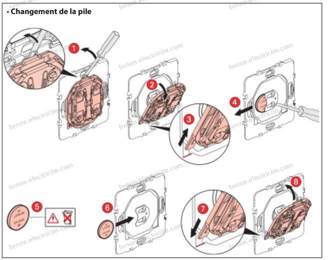 Comment remplacer et installer un interrupteur 