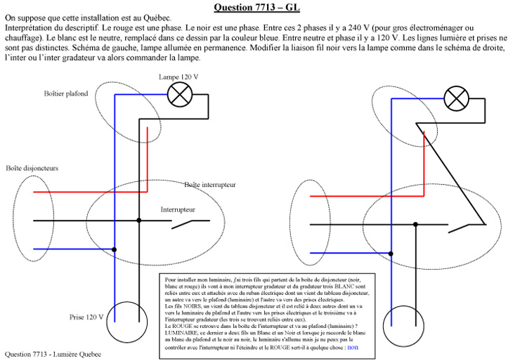 comment installer luminaire