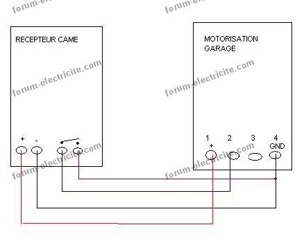 schéma branchement motorisation de porte de garage