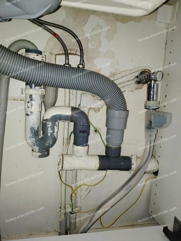 norme câble de terre plus gaines