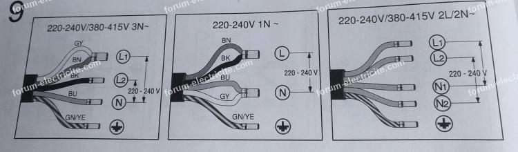 Conseils branchement électrique plaque induction la seule prise utilisable  est en 2.5 mm²