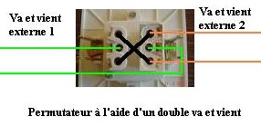 Cliquez ici pour agrandir l'image