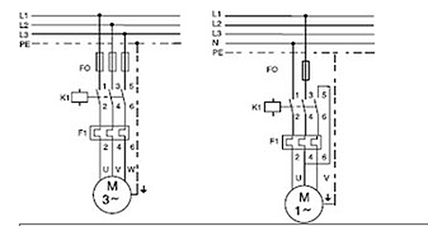 pompe piscine monophase ou triphase