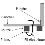 Cliquez ici pour agrandir l'image