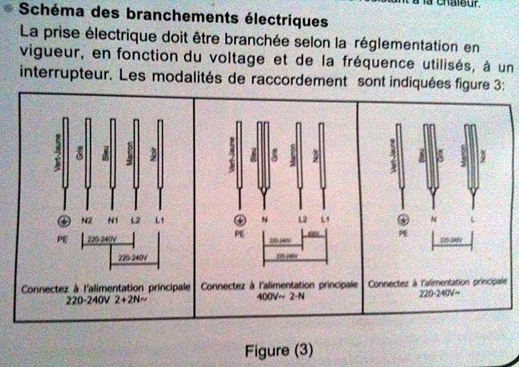 Conseils branchement électrique plaque induction la seule prise utilisable  est en 2.5 mm²