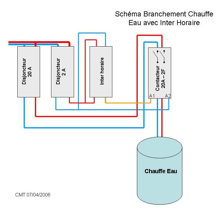 Forum Electricité Schéma électrique protection horloge chauffe-eau