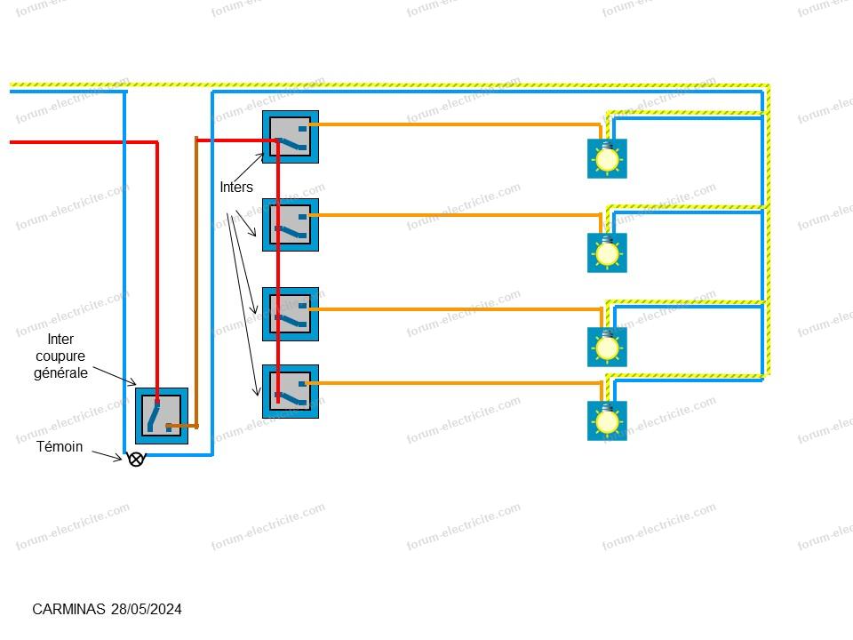 provisoire6