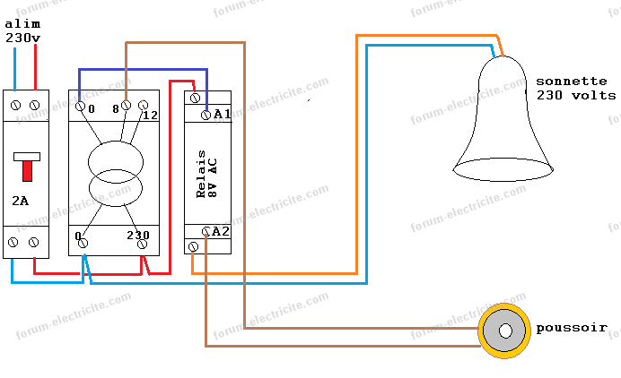 Question électricité bricolage - Branchement sonnette 220V bouton 12V,  conseils des bricoleurs