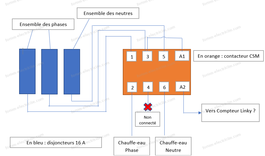 remplacer contacteur jour nuit chauffe-eau